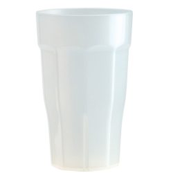 Glass in polypropylene