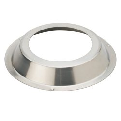 Ring for mixing bowl