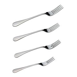 roma forks